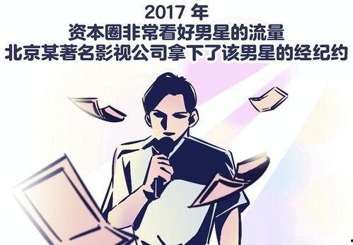 张小寒最新爆料漫画,最新爆料漫画背后的故事